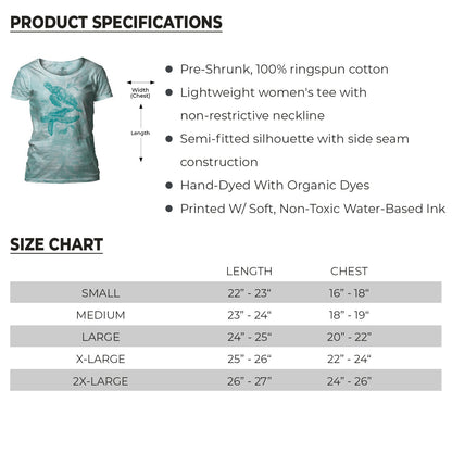 Koalas - Women's Scoop Neck T-Shirt